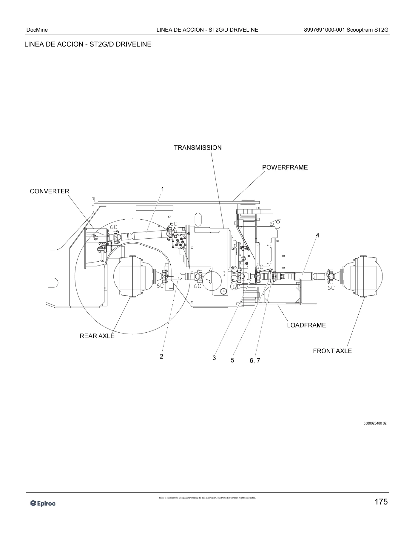 Epiroc Scooptram ST2G Spare Parts Catalog 8997691000-001 - Illustrated Parts PDF - Image 3