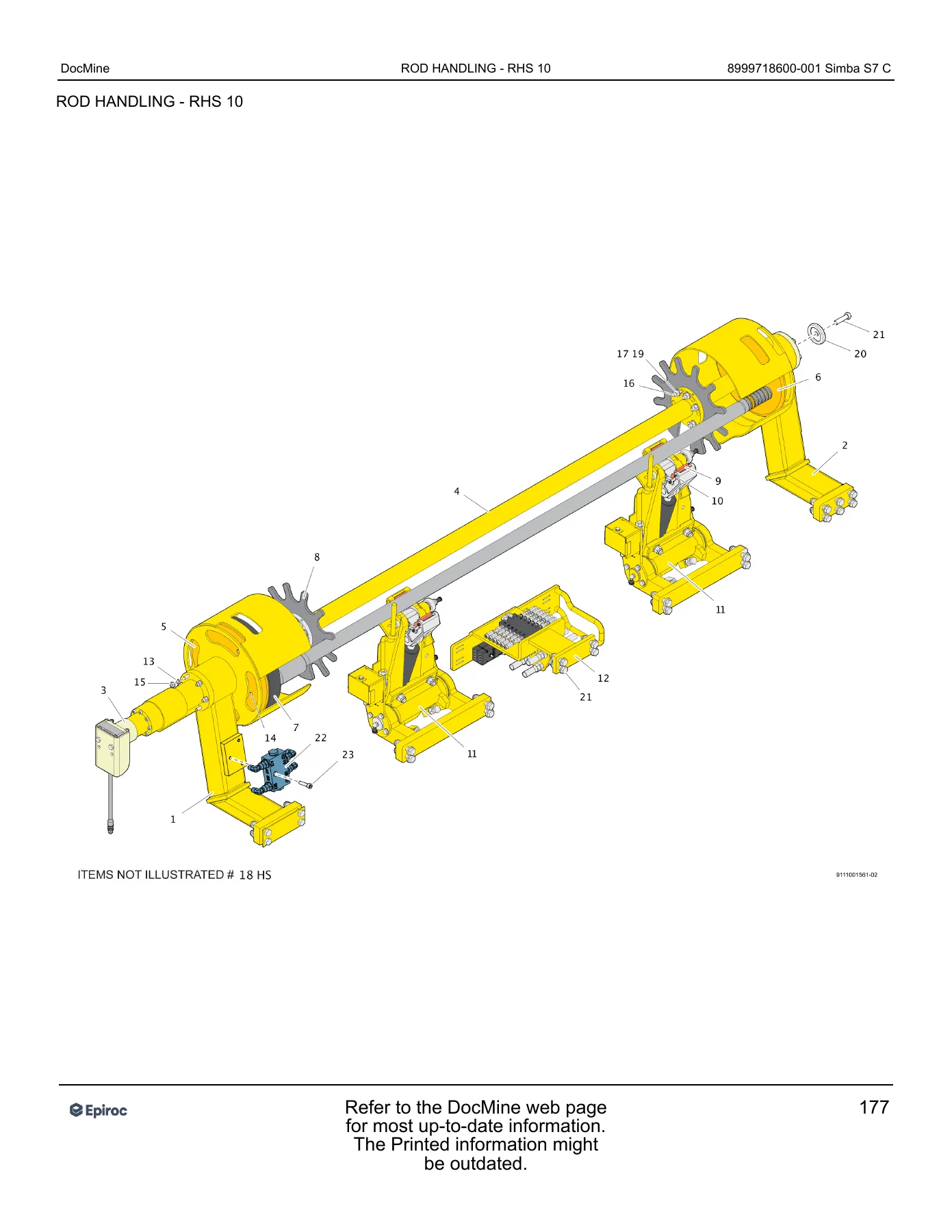 Epiroc Simba S7 C Spare Parts Catalog 8999718600-001 PDF - Image 2