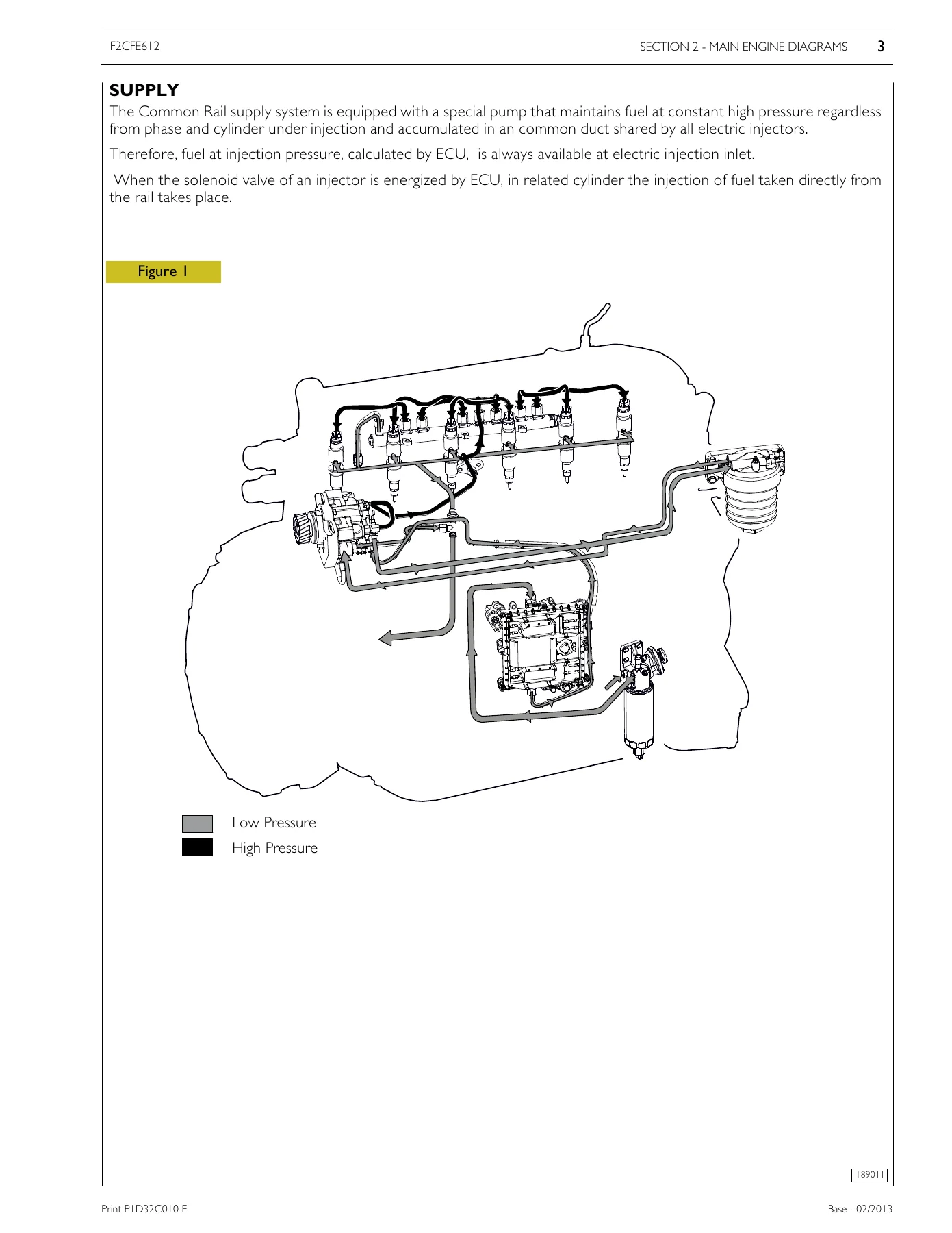 FPT Cursor F2CFE612 Euro VI Technical and Repair Manual - C87 ENT EuVI Engine Service PDF - Image 2