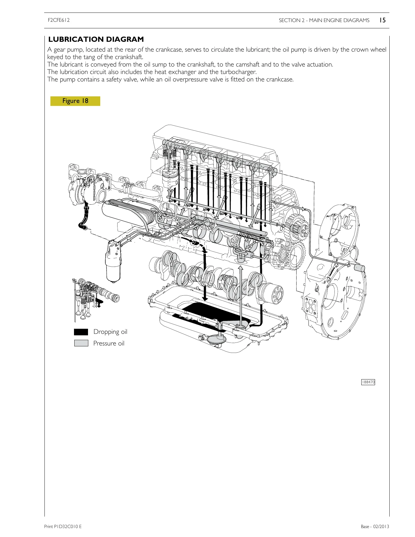 FPT Cursor F2CFE612 Euro VI Technical and Repair Manual - C87 ENT EuVI Engine Service PDF - Image 3