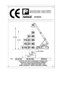 Fantuzzi Reggiane CS 45 KS Container Stacker Operator and Maintenance Manual