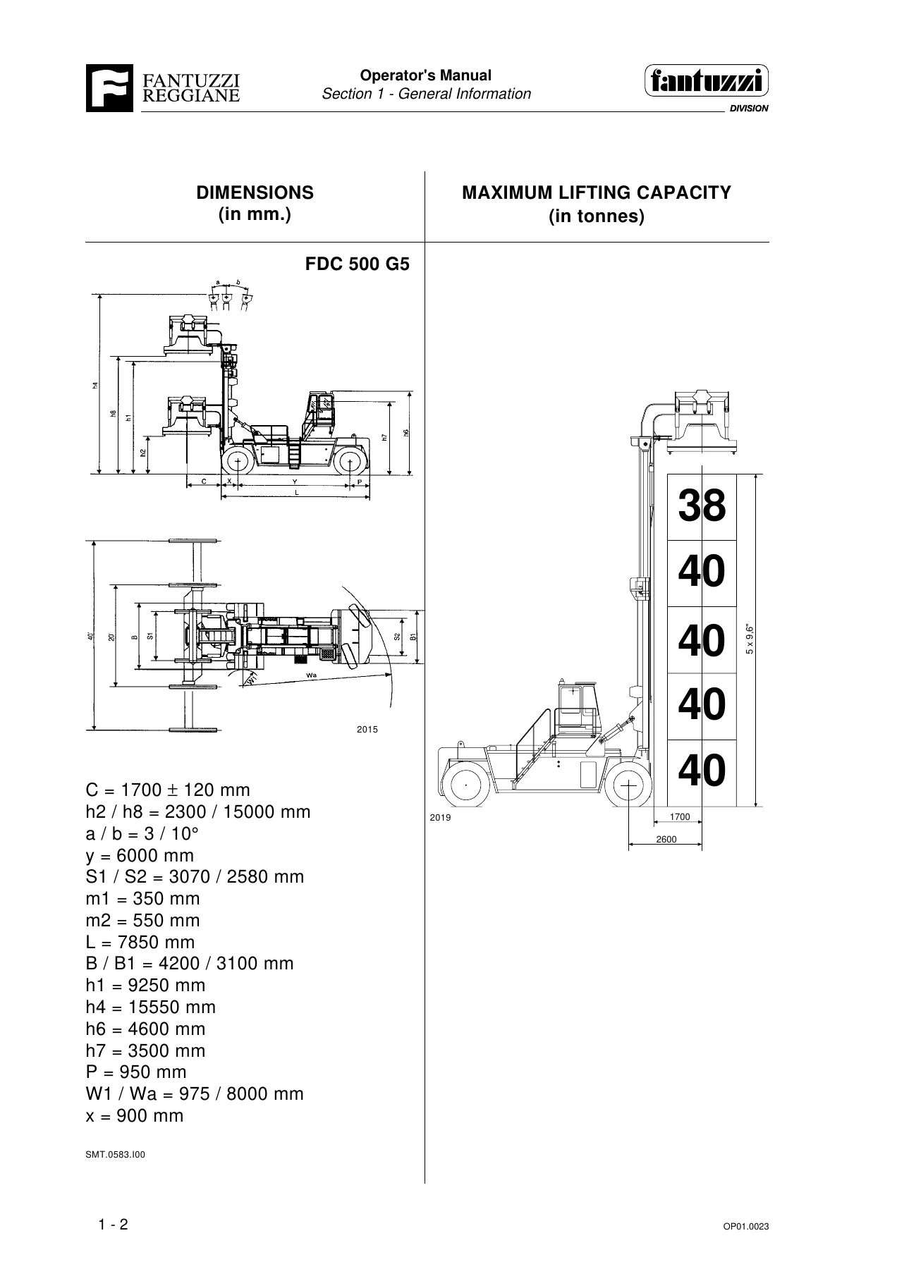 Fantuzzi Reggiane FDC 500 G5 Forklift Operator and Maintenance Manual - PDF Download - Image 2