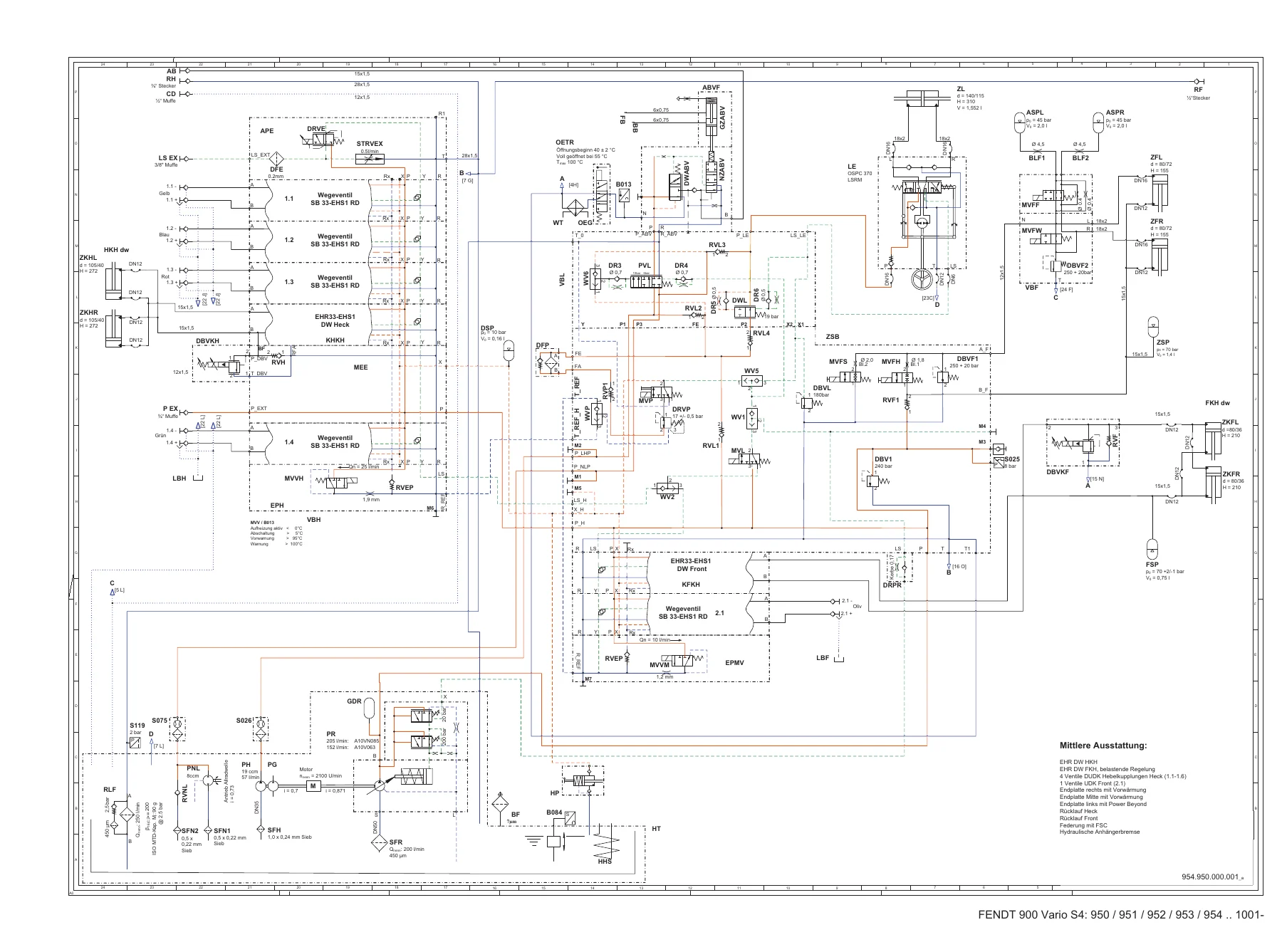 Fendt 900 Vario S4 NA Wiring Diagram & Schematic Set - X990.005.533.161 PDF - Image 3