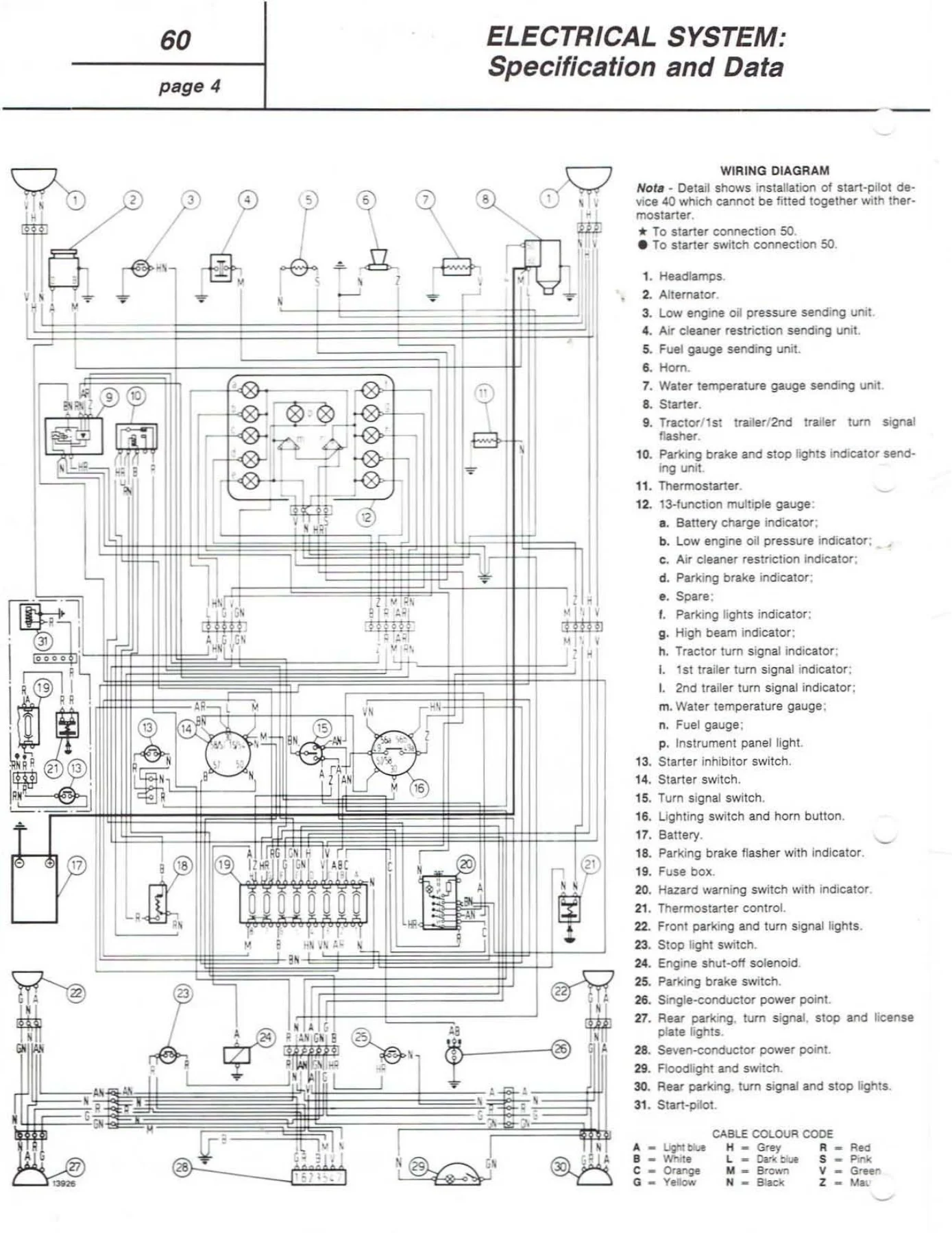 Fiat 55-66 60-66 65-66 70-66 80-66 DT Tractor Workshop Manual - PDF - Image 3