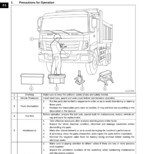 Foton Auman Heavy Truck Repair Manual - WP10, WP12 & WD615 Systems PDF