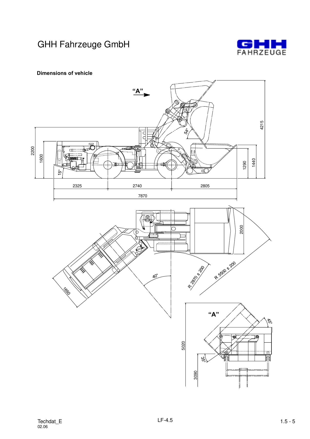 GHH LF-5 Load Haul Dumper Operating Instructions - Vehicles 2948/3 & 2949/3 - Image 2