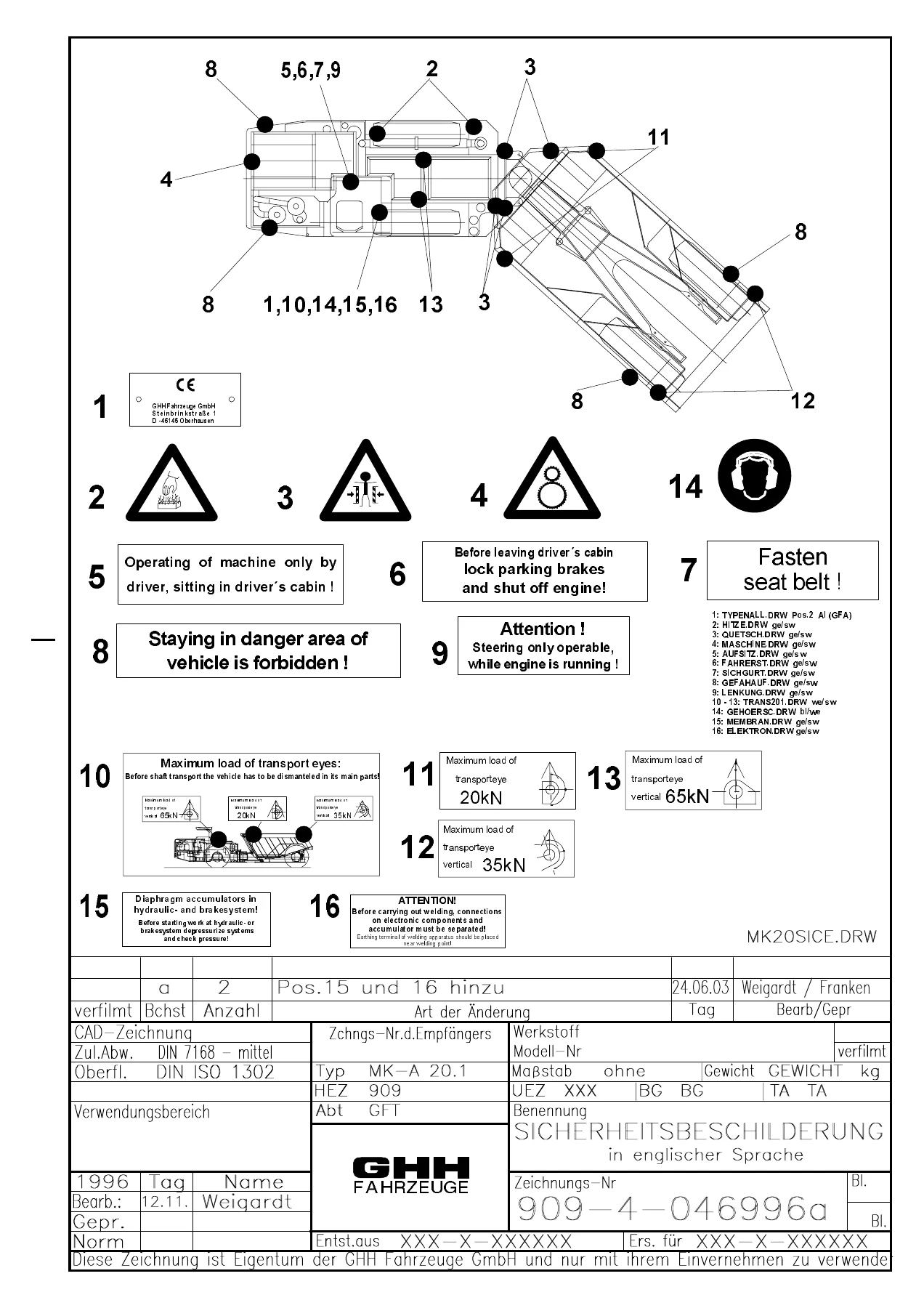 GHH MK-A20.1 Dump Truck Operating Instructions Manual - Vehicle 3089/16 - Image 3