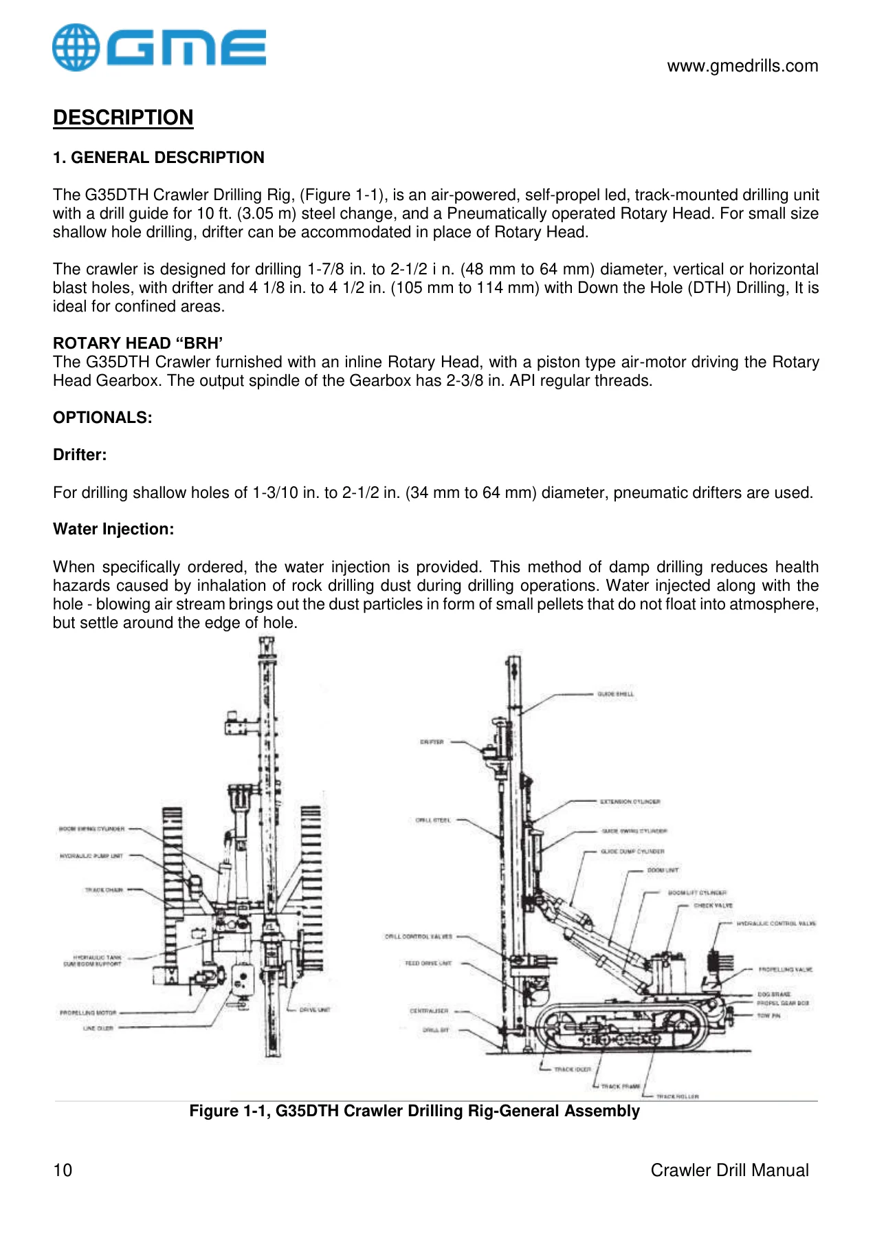 GME G35DTH G35TH Crawler Drill User Manual - Operation & Maintenance PDF - Image 2