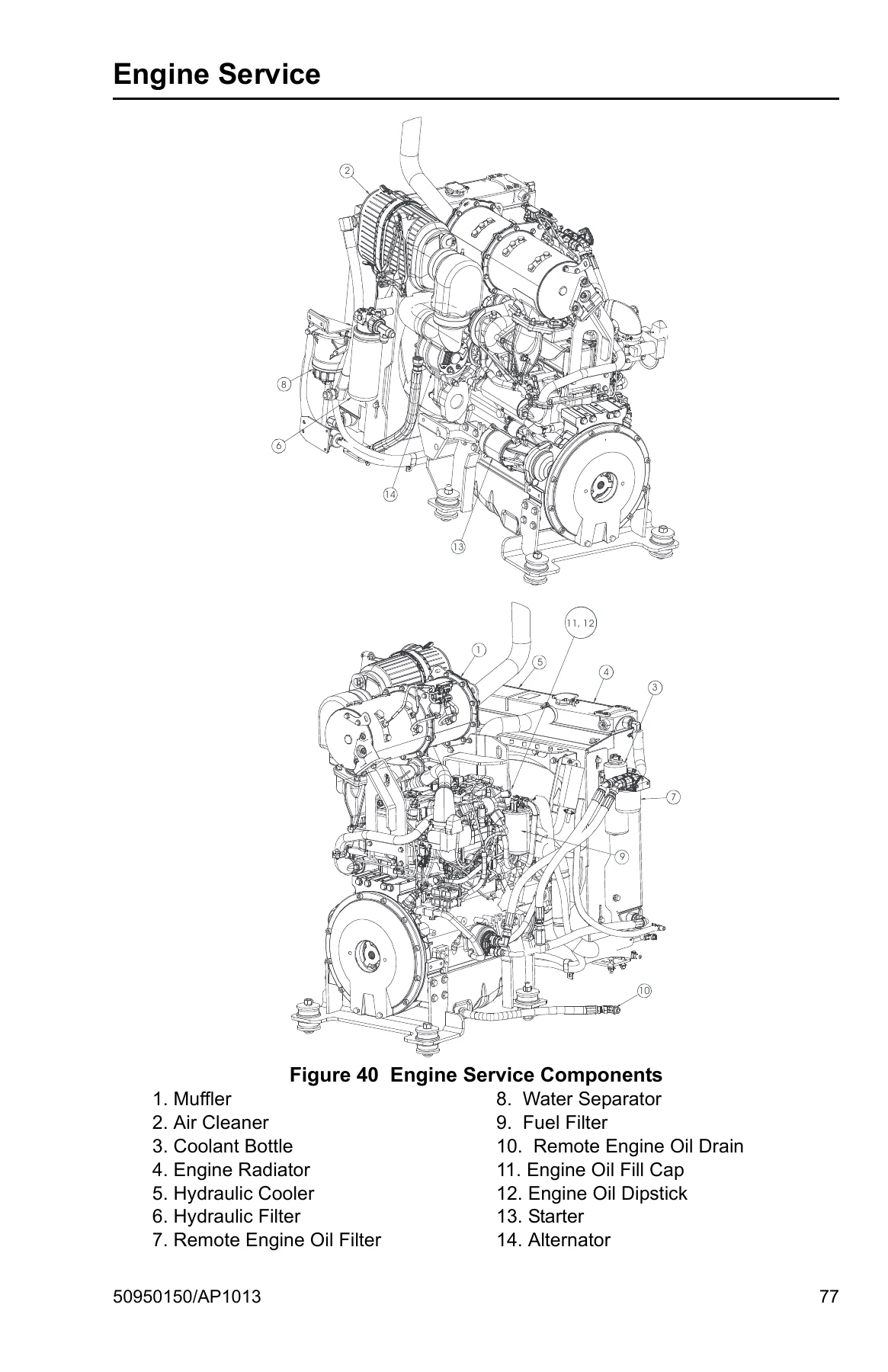 Gehl V270 V330 GEN:2 Skid-Steer Loader Operator Manual - PDF Download - Image 3