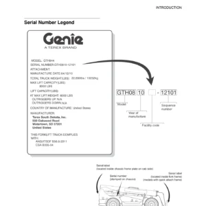 Genie GTH-844 Service Manual 218230 Rev A - GTH844A GTH844B Telehandler Workshop Manual PDF