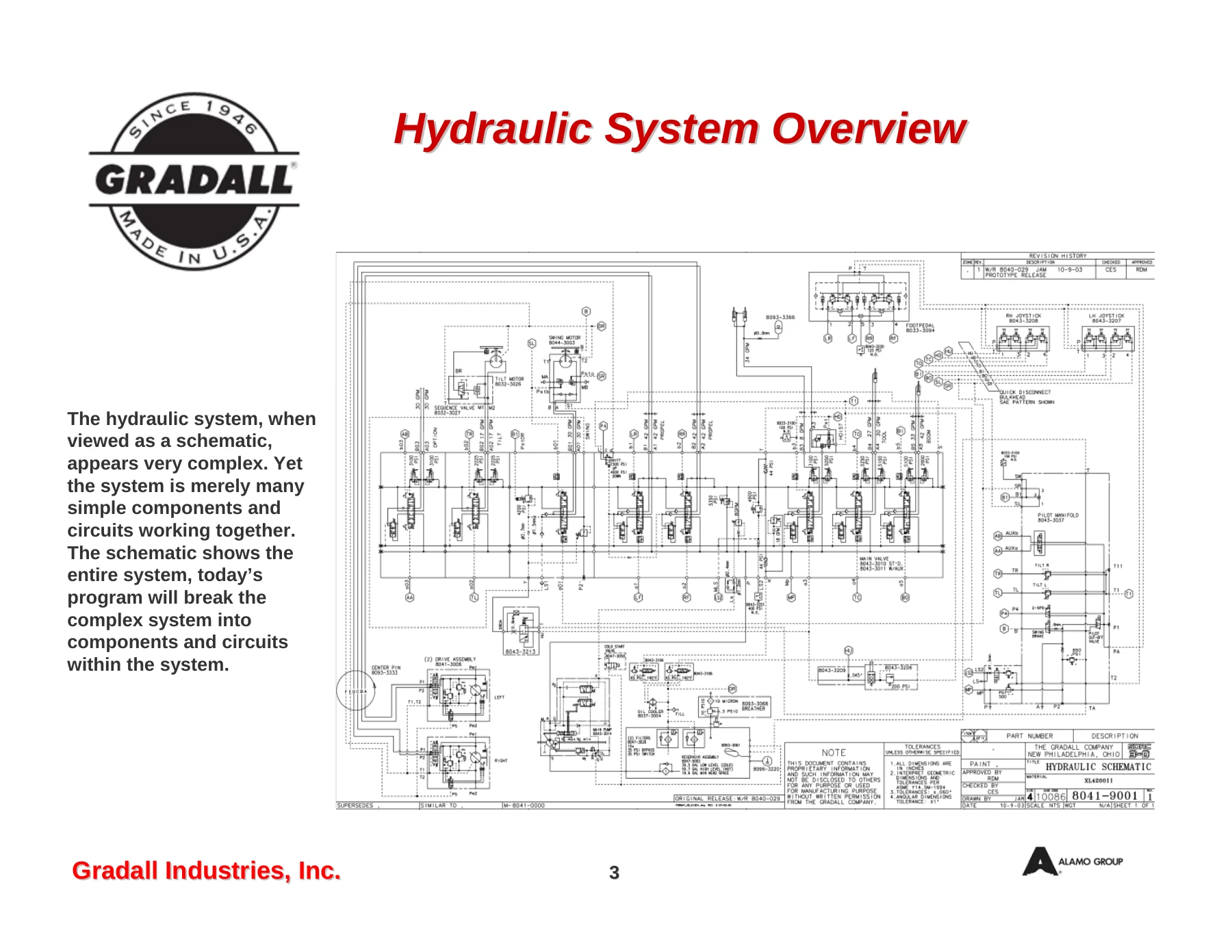 Gradall XL4100II Technical Manual 80404137 - 6x4 & 6x6 Excavator Electrical & Hydraulic Service Repair PDF - Image 2