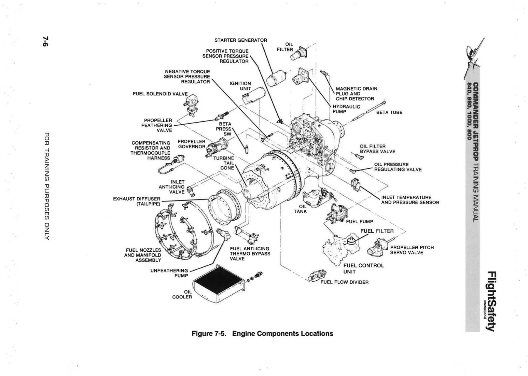 Gulfstream Commander Jetprop 840 900 980 1000 Aircraft Systems Training Manual - Volume 2 PDF - Image 3