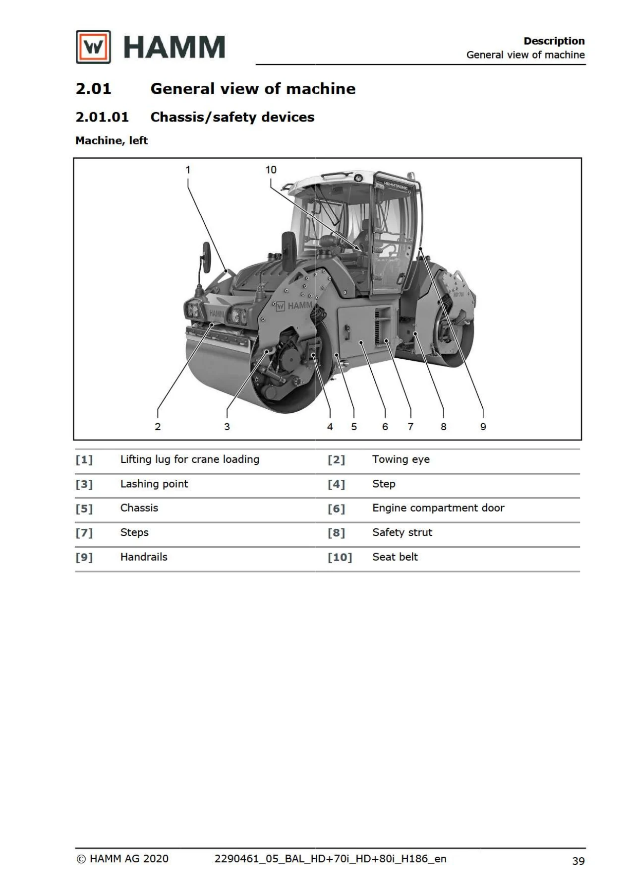 HAMM HD+ 70i & HD+ 80i Tandem & Combination Roller Instruction Manual - Operator's PDF - Image 2