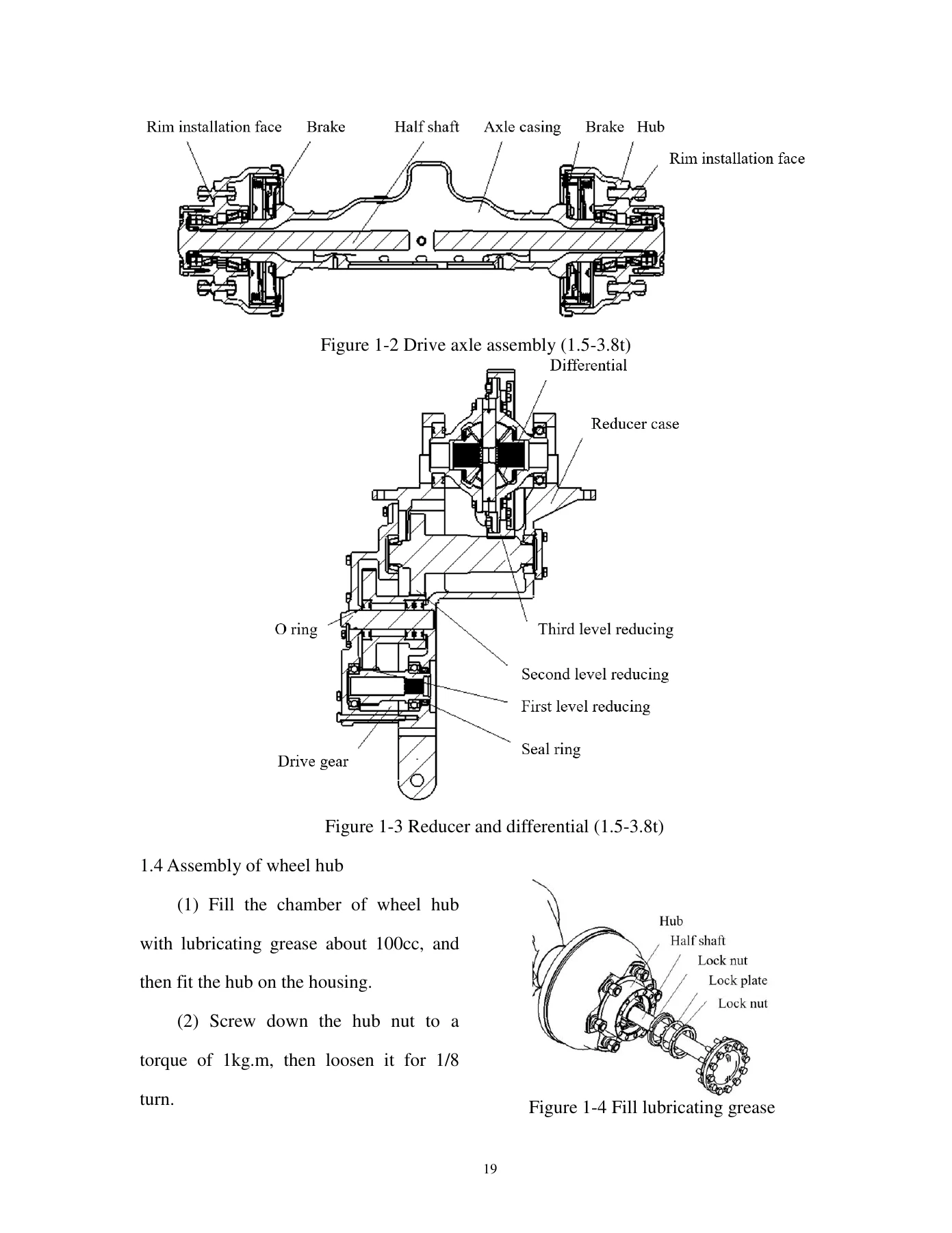 HELI G2 Series 1.5-3.8t Lithium Battery Forklift Operation and Service Manual - PDF - Image 3