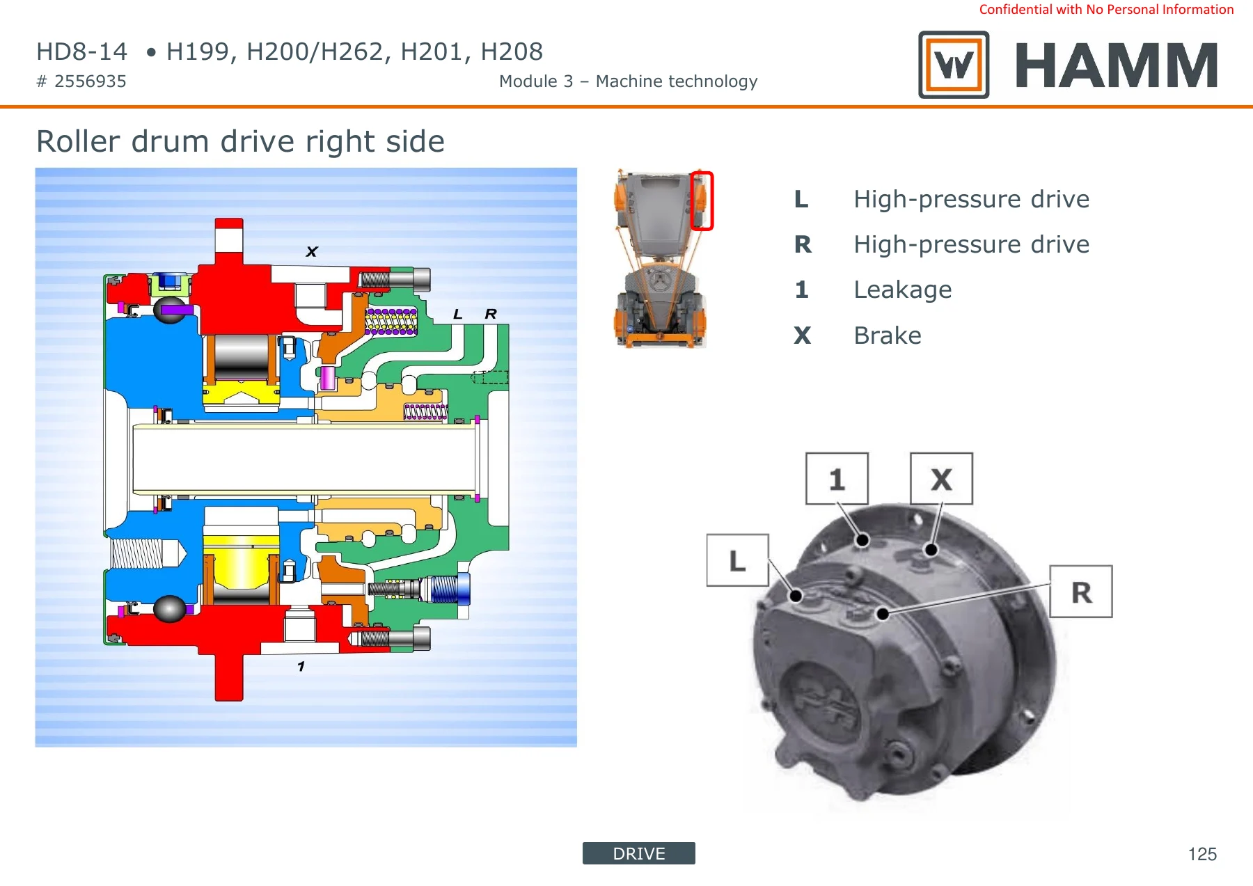 Hamm HD8-HD14 Tandem Roller Machine Technology Training Module 3 Manual - PDF Download - Image 2