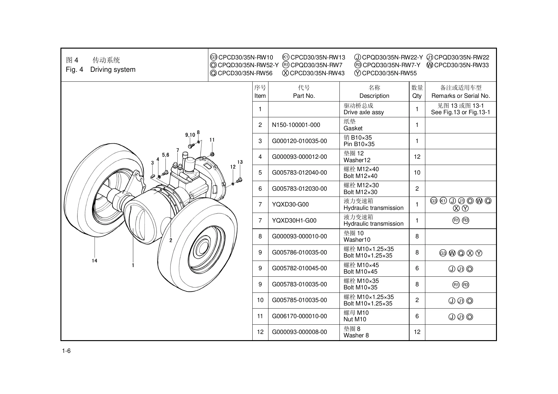 Hangcha 3.0t-3.5t R Series Forklift Parts Catalog 2014 English Chinese PDF - Image 2