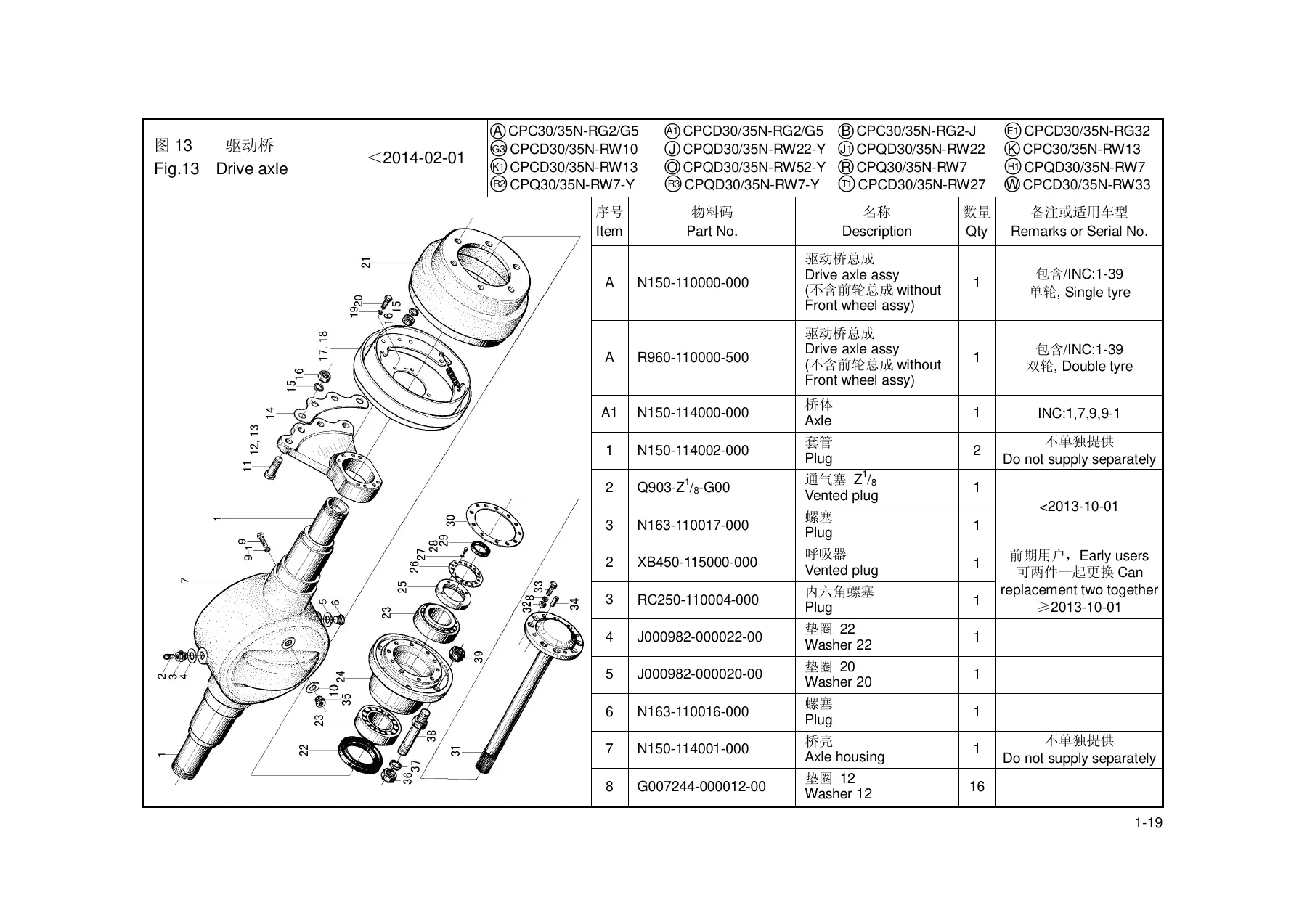 Hangcha 3.0t-3.5t R Series Forklift Parts Catalog 2014 English Chinese PDF - Image 3
