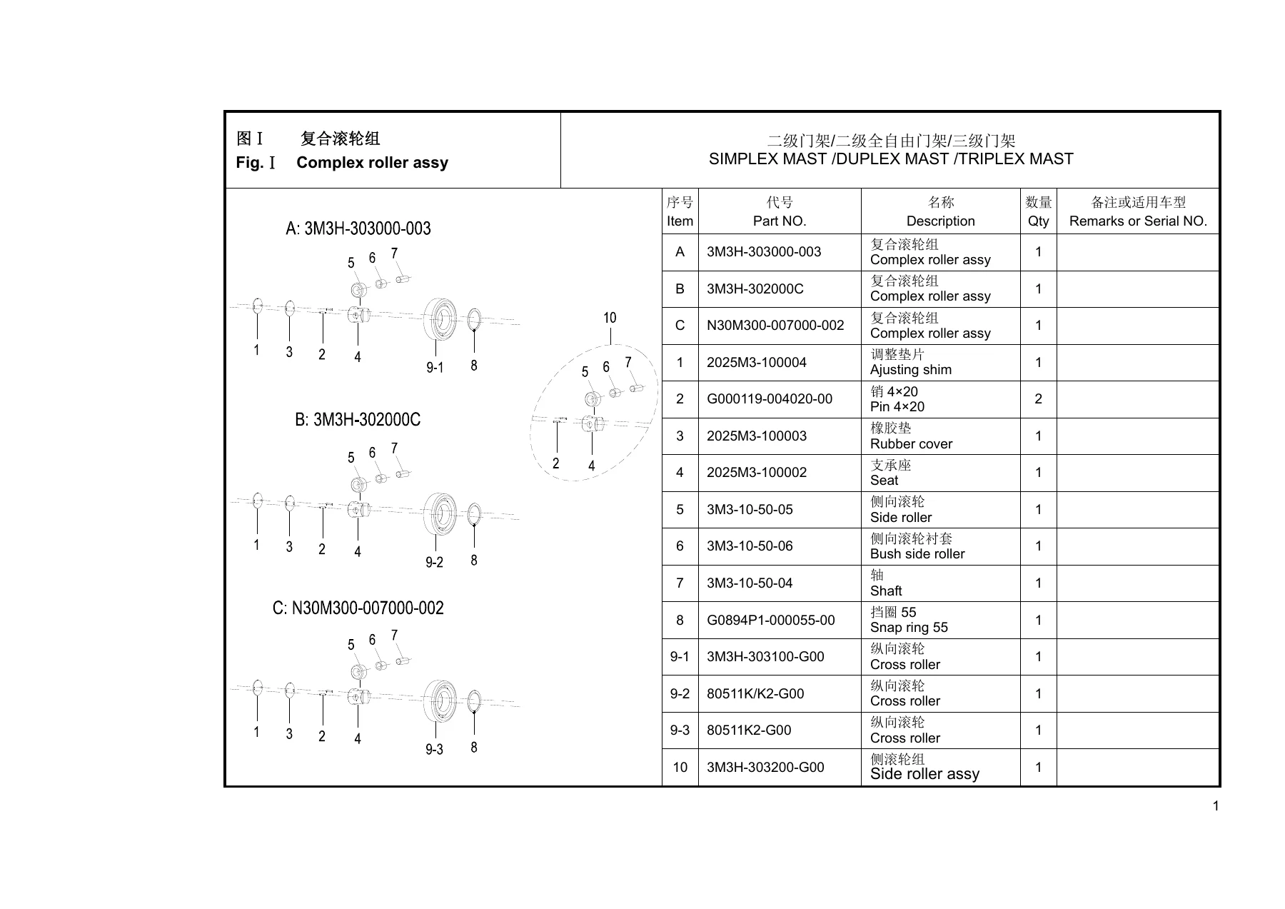 Hangcha J-A Series 2.0-3.5t Mast Parts Catalog 2015 - English/Chinese PDF - Image 2