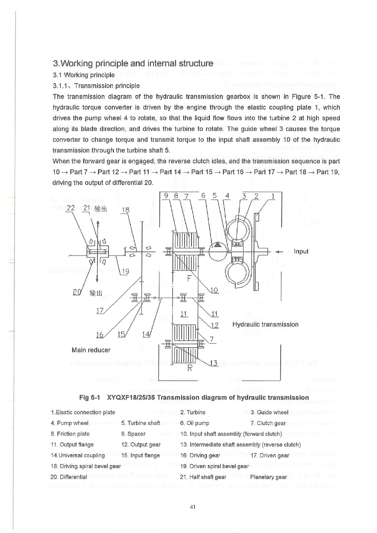 Hangcha X Series 1-3.5t IC Counterbalanced Forklift Service Manual 2022 - Image 3