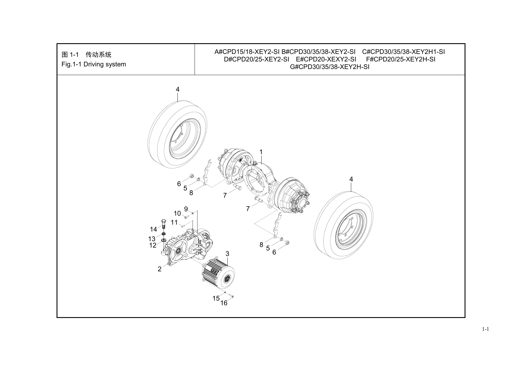 Hangcha XE Series CPD15-38 Electric Forklift Parts Catalog 2023 - Chinese English PDF - Image 2