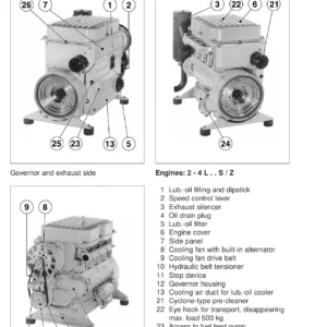 Hatz L/M Series Engine Workshop Manual 43840201 - 2, 3 & 4 Cylinder Diesel Repair & Overhaul Guide