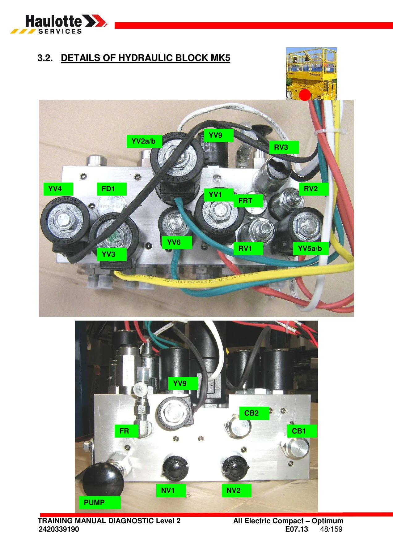Haulotte Compact & Optimum RTE Diagnostic Level II Training Manual - 2420339190 E07.13 - Image 3