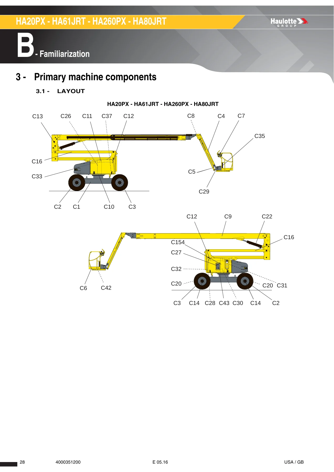 Haulotte HA20PX HA61JRT HA260PX HA80JRT Operator's Manual 4000351200 - PDF Download - Image 2