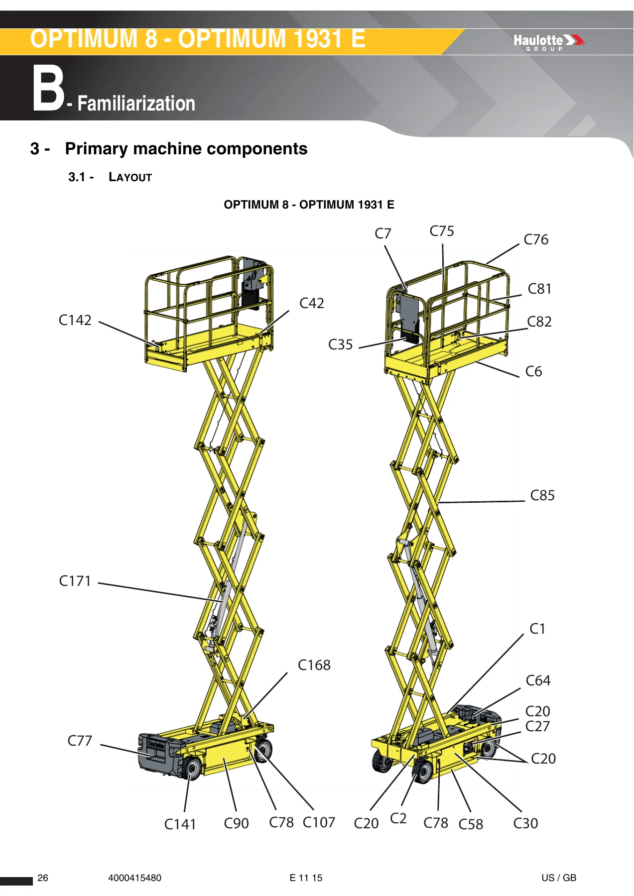 Haulotte Optimum 8 and Optimum 1931 E Operator Manual 2015 - PDF Download - Image 2