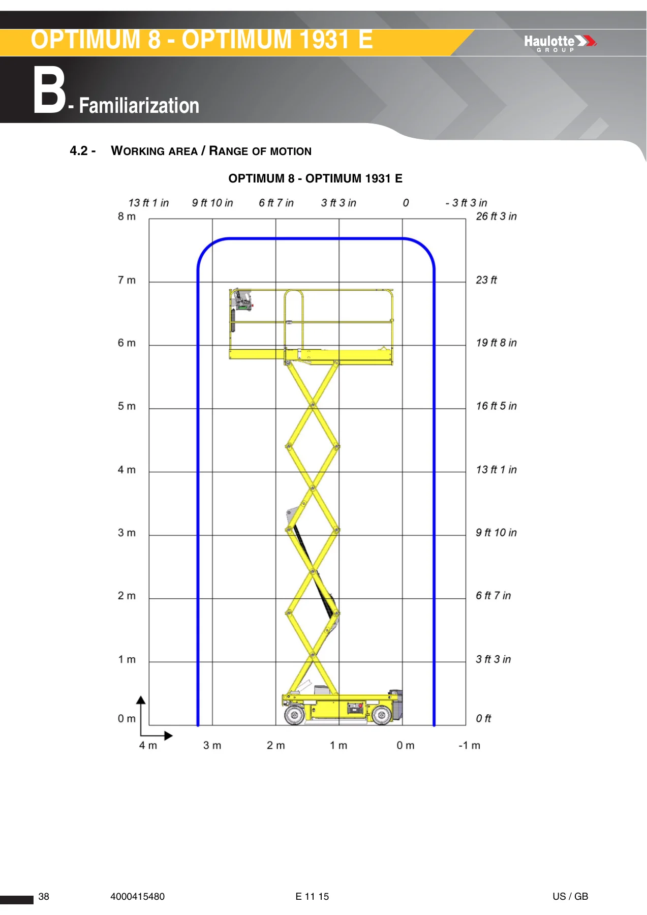 Haulotte Optimum 8 and Optimum 1931 E Operator Manual 2015 - PDF Download - Image 3