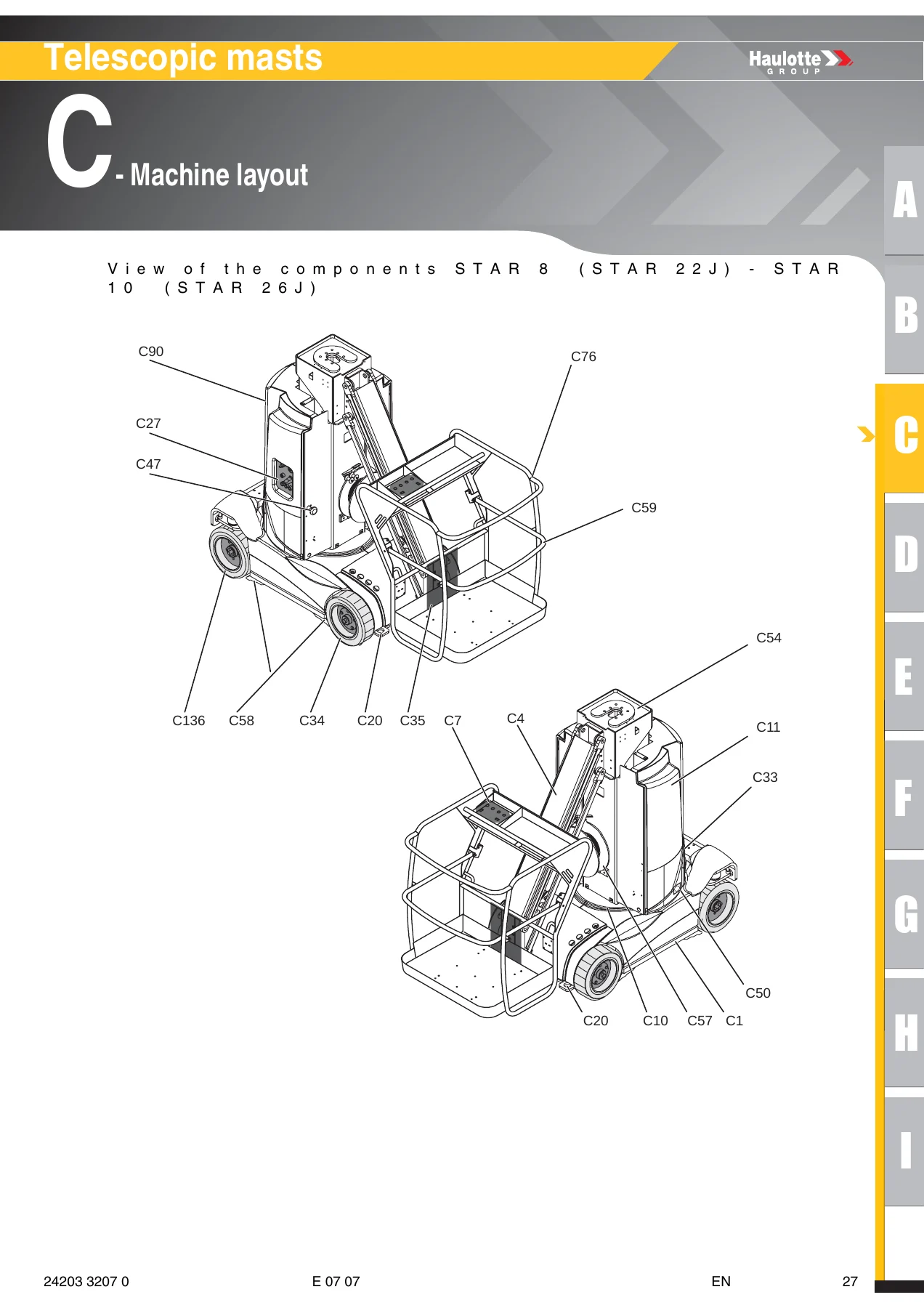 Haulotte STAR 6 STAR 8NG STAR 9 STAR 10NG STAR 11 STAR 12 Telescopic Mast Operator Manual - Image 2