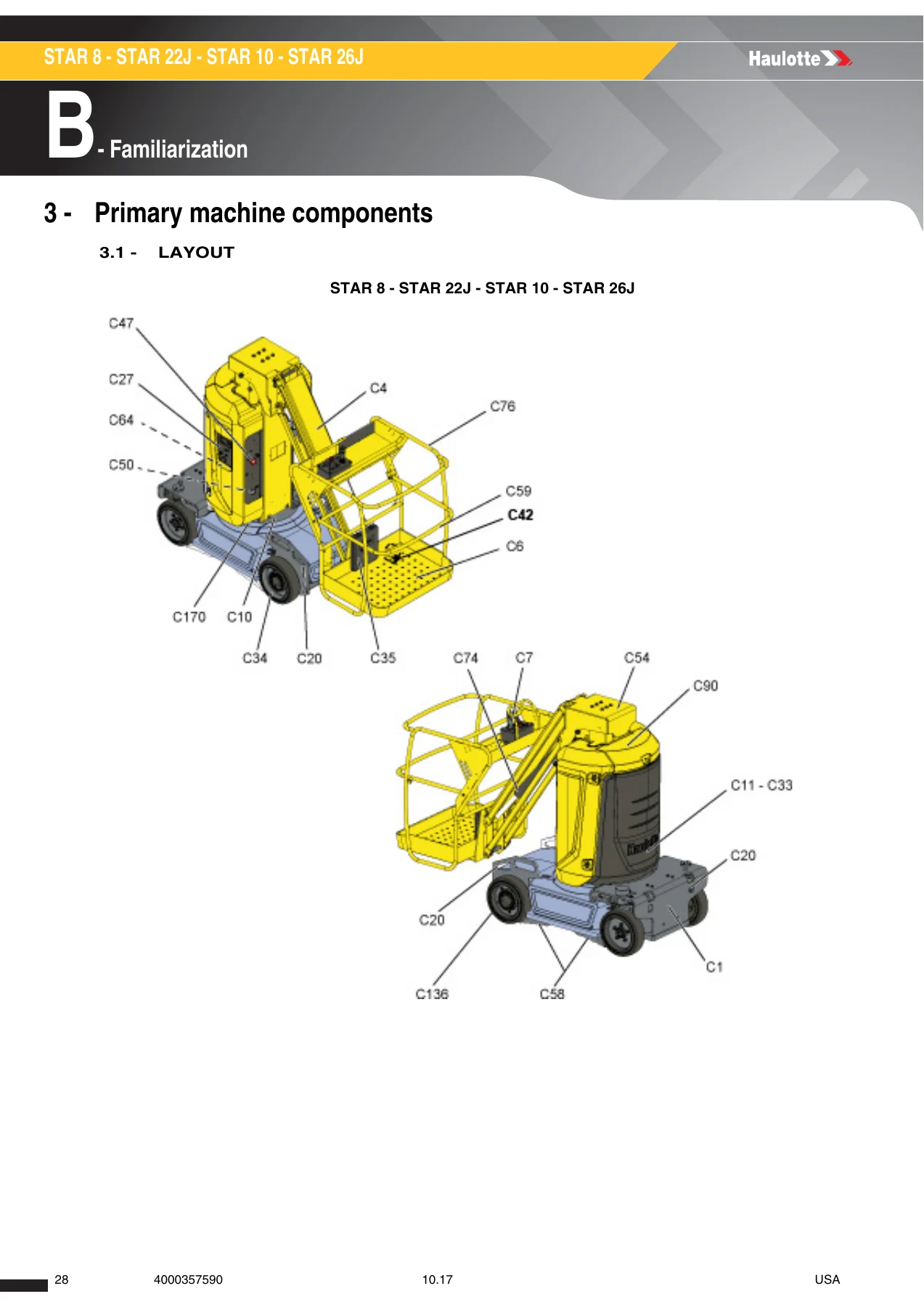 Haulotte STAR 8 STAR 22J STAR 10 STAR 26J Operator's Manual 2017 - PDF Download - Image 2
