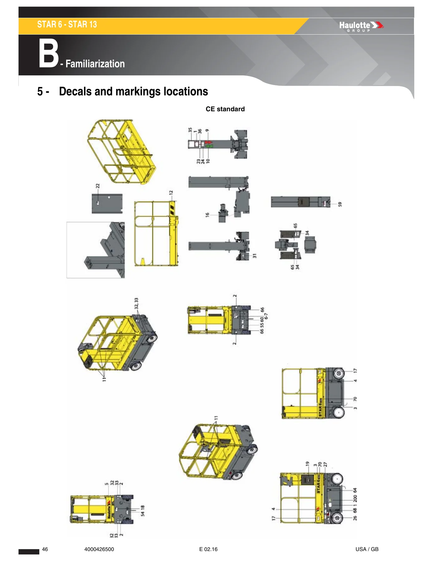 Haulotte Star 6 & Star 13 Vertical Mast Lift Operator's Manual - PDF Download - Image 3