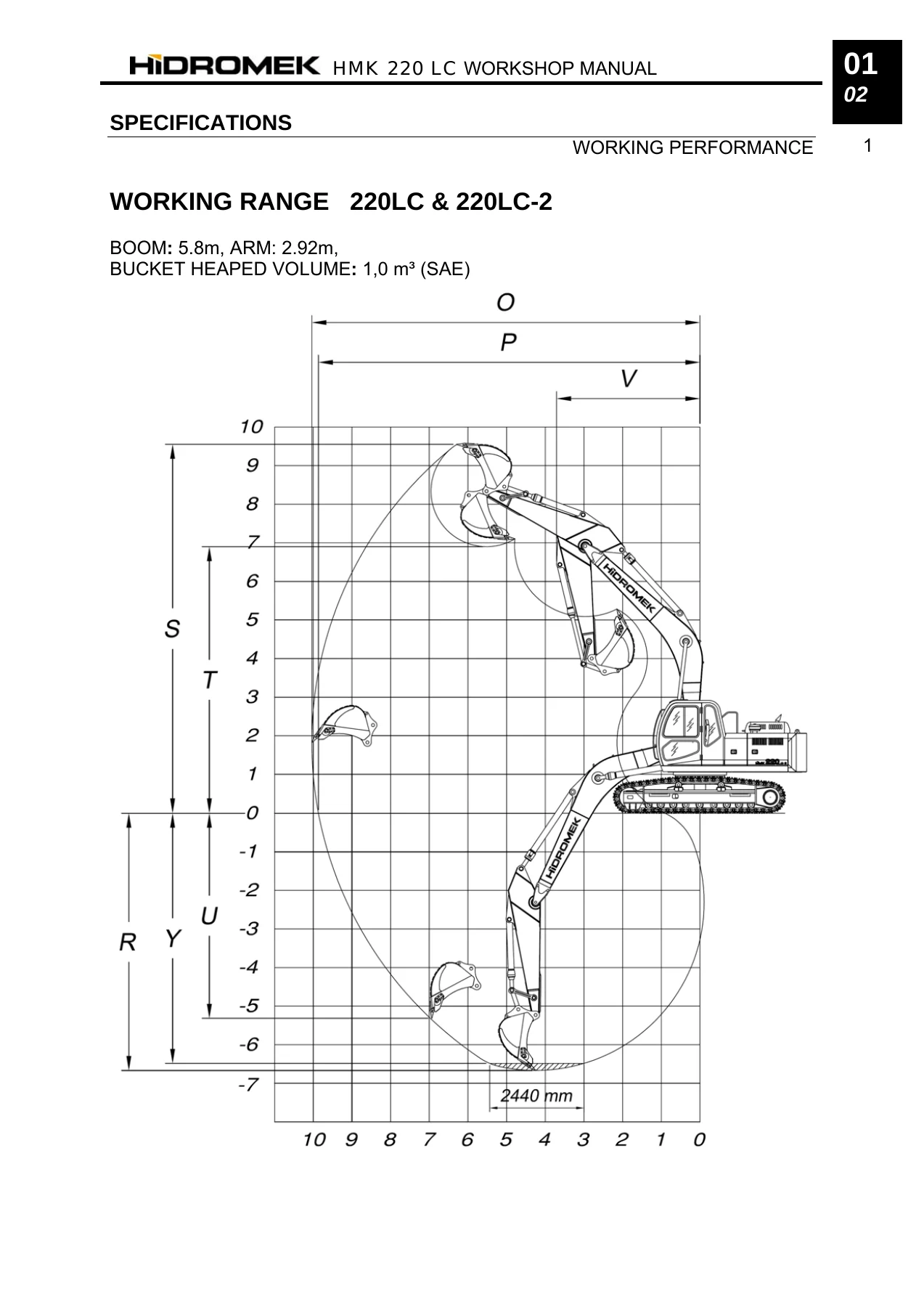 Hidromek HMK 220LC & 200W Excavator Workshop Manual – Cummins & Mitsubishi PDF Service Guide - Image 2