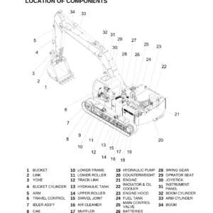 Hidromek HMK 220LC & 200W Excavator Workshop Manual – Cummins & Mitsubishi PDF Service Guide
