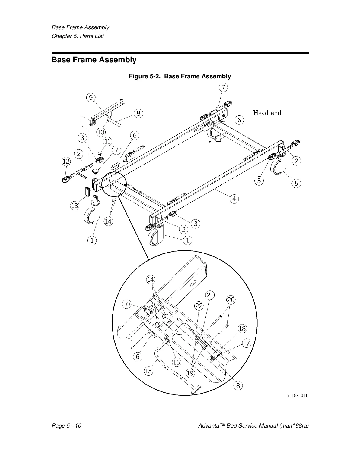 Hill-Rom Advanta P1600 Bed Service Manual - Troubleshooting, Repair & Parts Guide PDF - Image 2