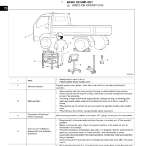 Hino 300 Series Workshop Manual Supplement S1-YXZE16C – 2007 Repair Manual PDF