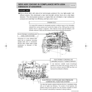 Hino A09C Engine Workshop Manual - Structures, Features, Inspection and Repair (S5-MA09E02B)