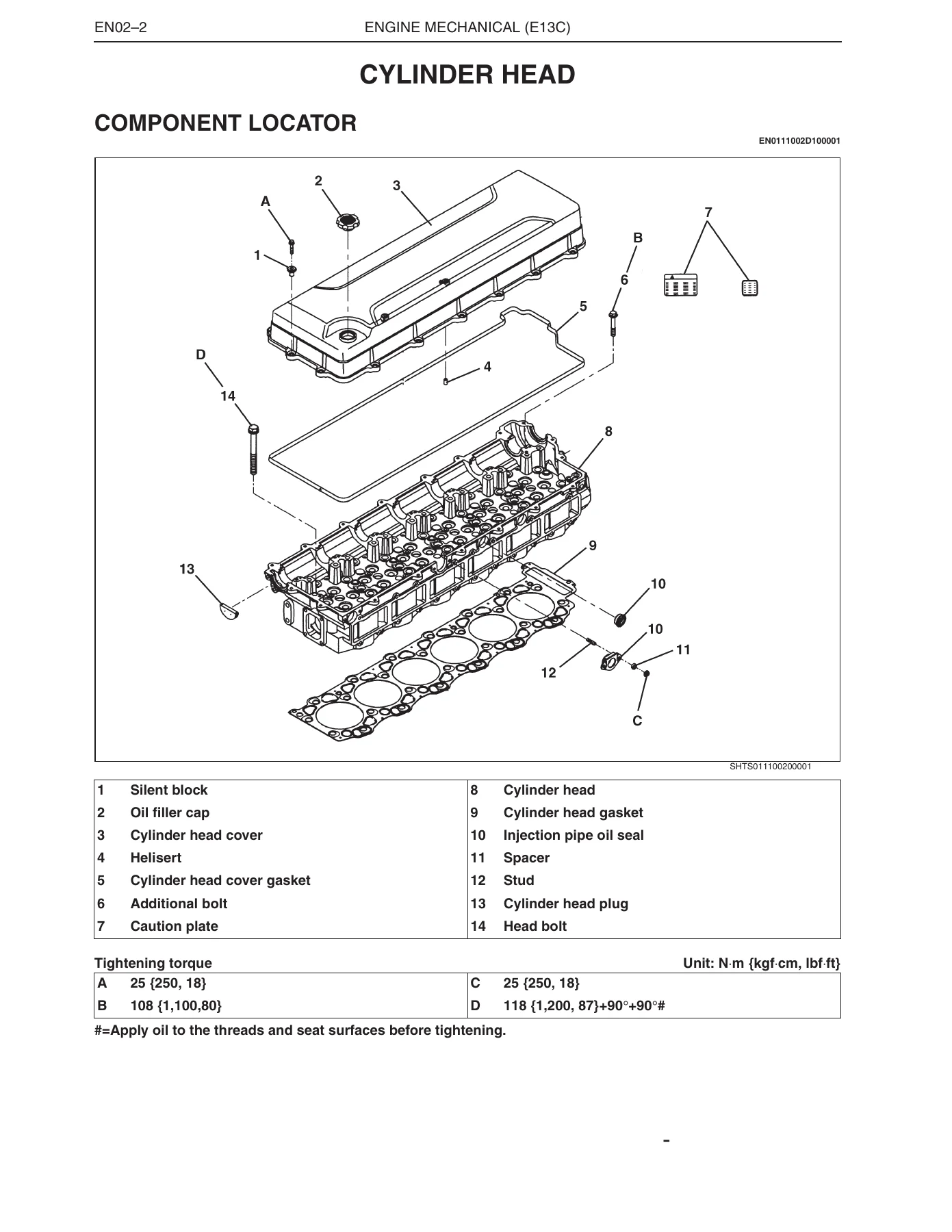 Hino E13C Engine Workshop Manual - PDF Service & Repair Guide - Image 2