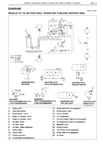 Hino FC FD GD FG GH FL FM FT GT SG Series Chassis Workshop Manual Volume 2 of 3 - Brake Equipment (S1-YFCE18G)