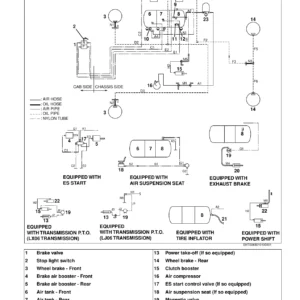 Hino FC FD GD FG GH FL FM FT GT SG Series Chassis Workshop Manual Volume 2 of 3 - Brake Equipment (S1-YFCE18G)