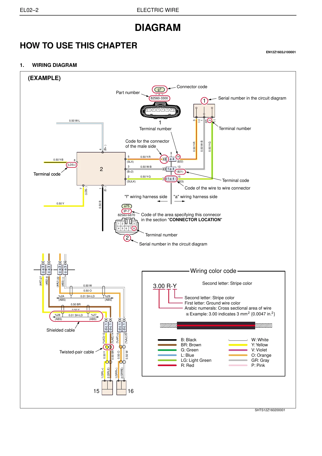 Hino FC FD GD FG GH FL FM FT GT SG Series Electrical Wiring Workshop Manual S1-YFCE18G - Image 2