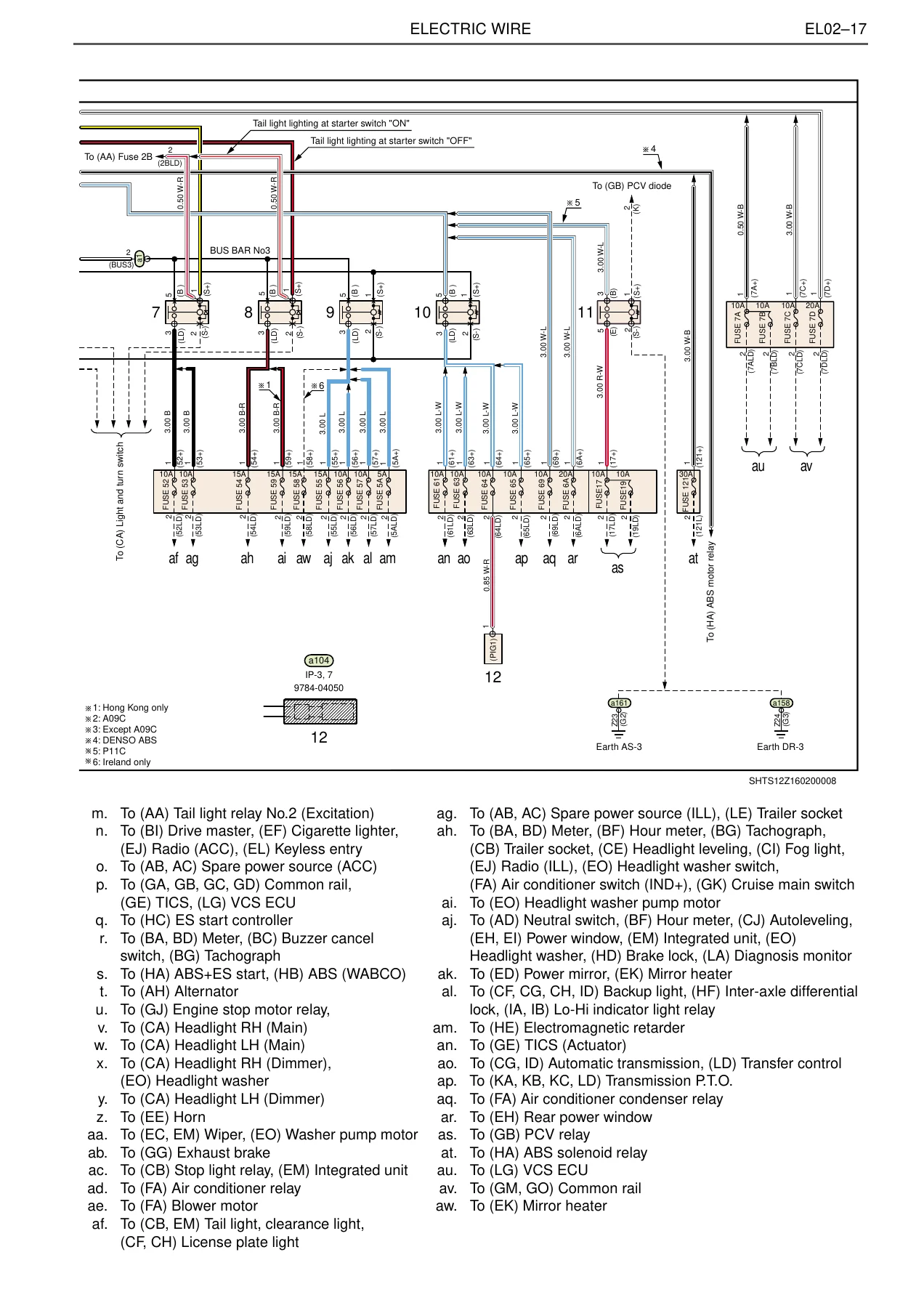Hino FC FD GD FG GH FL FM FT GT SG Series Electrical Wiring Workshop Manual S1-YFCE18G - Image 3