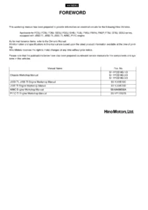 Hino FC FD GD FG GH FL FM FT GT SG Series Electrical Wiring Workshop Manual S1-YFCE18G