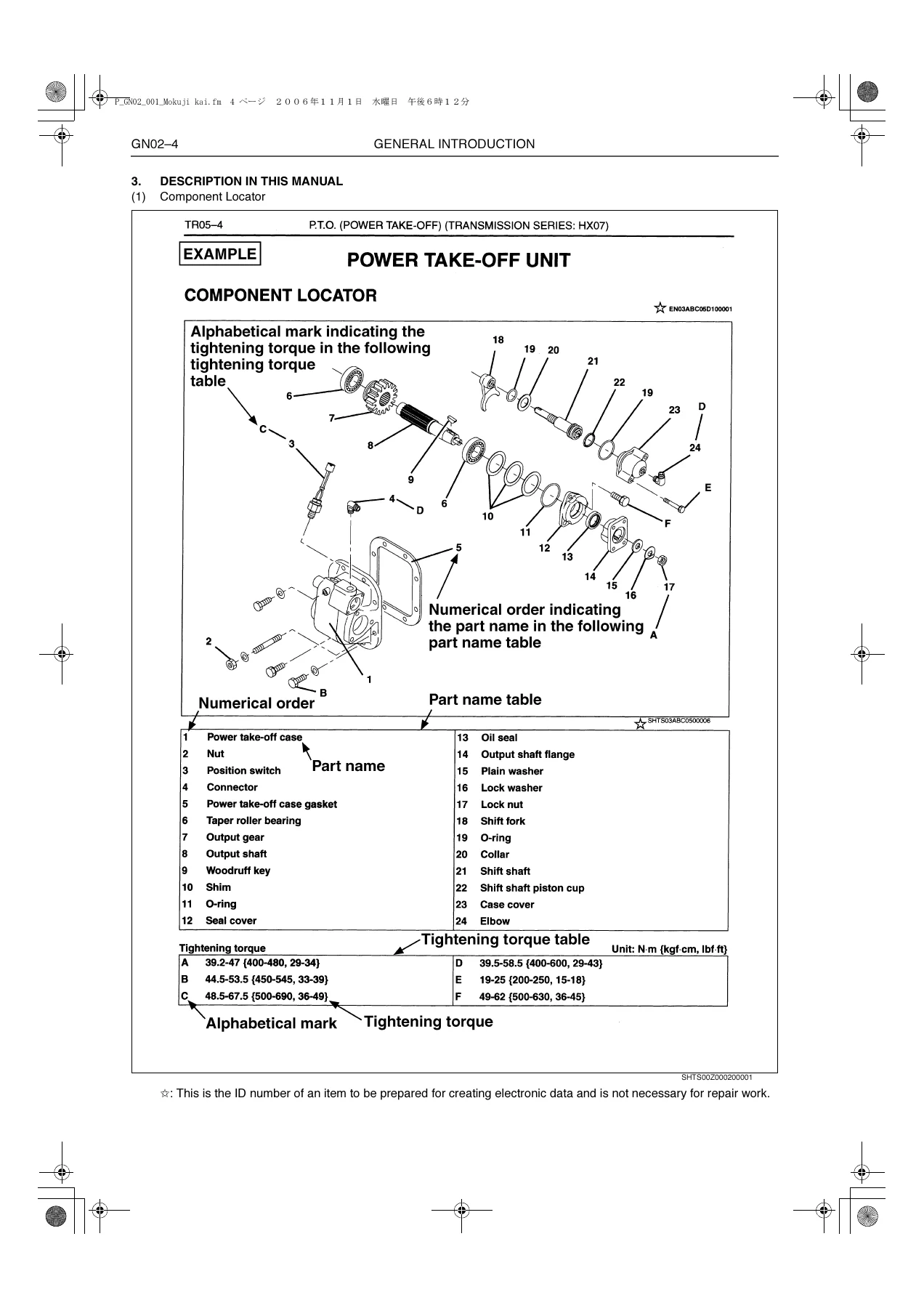 Hino FC FD GD FG GH FL FM SG Series Chassis Workshop Manual 2006 Volume 1 PDF - Image 2