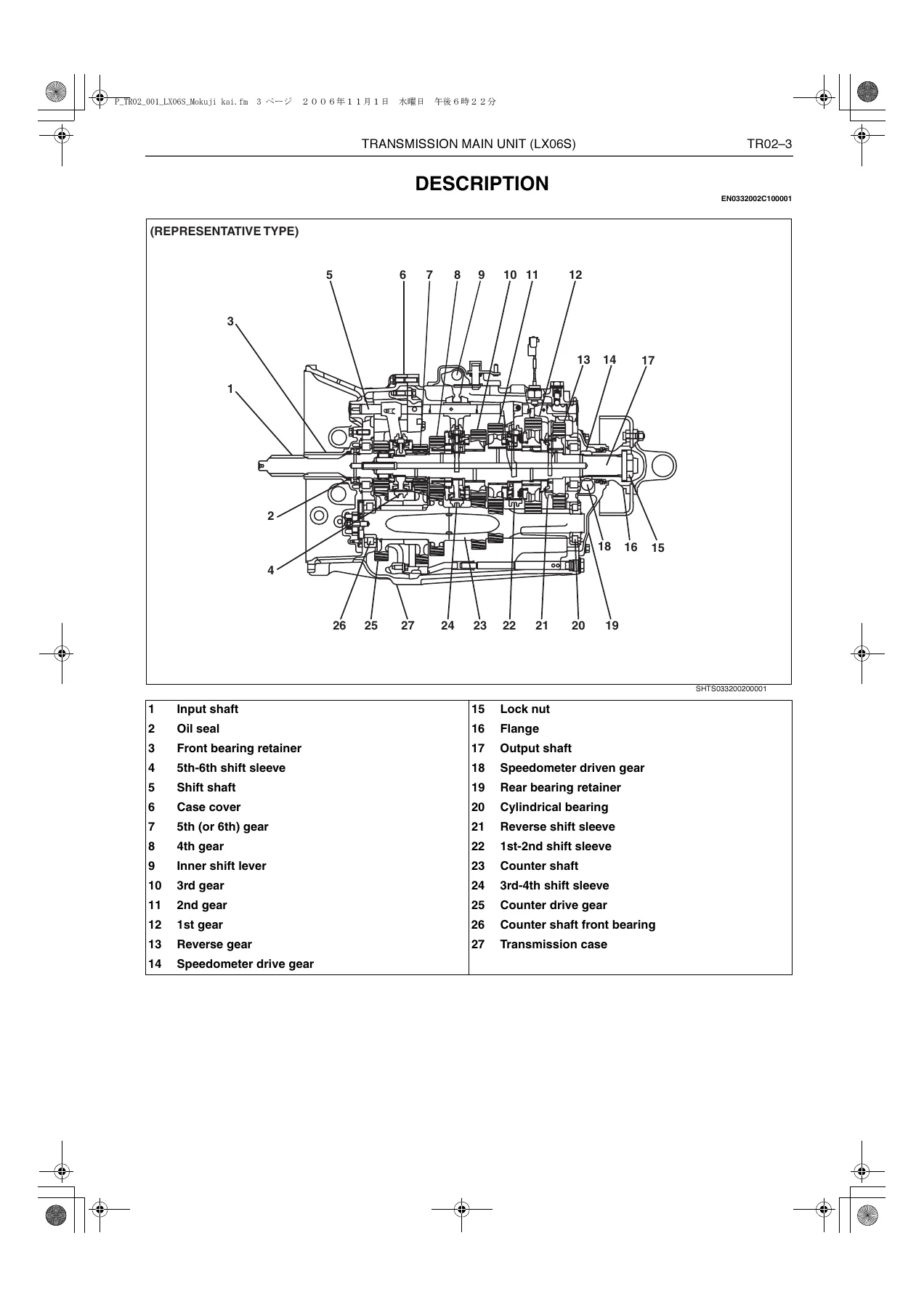 Hino FC FD GD FG GH FL FM SG Series Chassis Workshop Manual 2006 Volume 1 PDF - Image 3