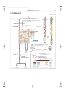 Hino FG8J FL8J FM2P FM8J SG8J Electrical Wiring Workshop Manual