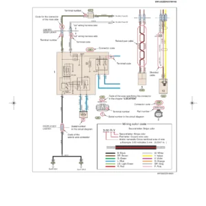 Hino FG8J FL8J FM2P FM8J SG8J Electrical Wiring Workshop Manual