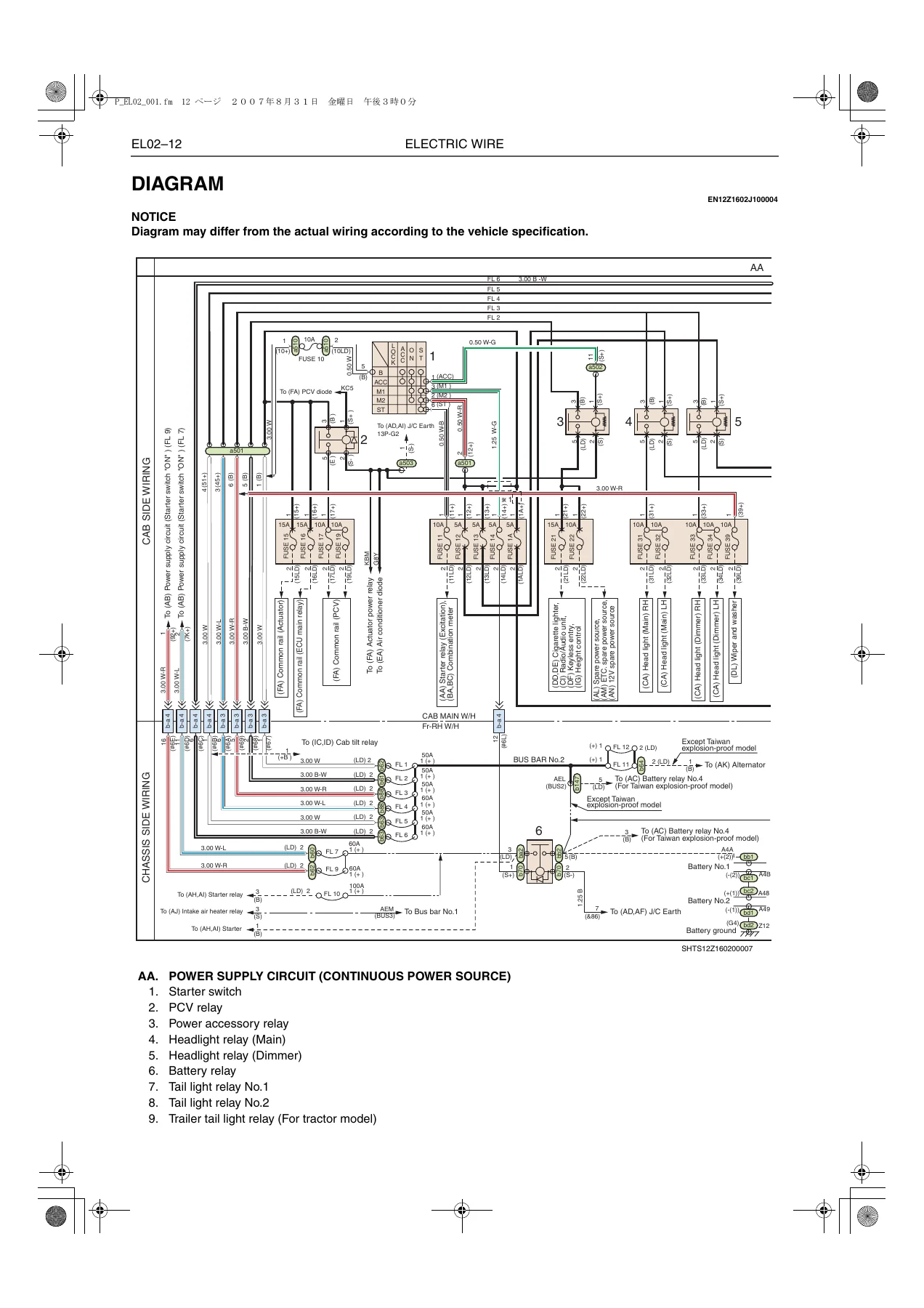 Hino FR1E FS1E FY1E SH1E SR1E SS1E Electrical Wiring Workshop Manual - Image 2