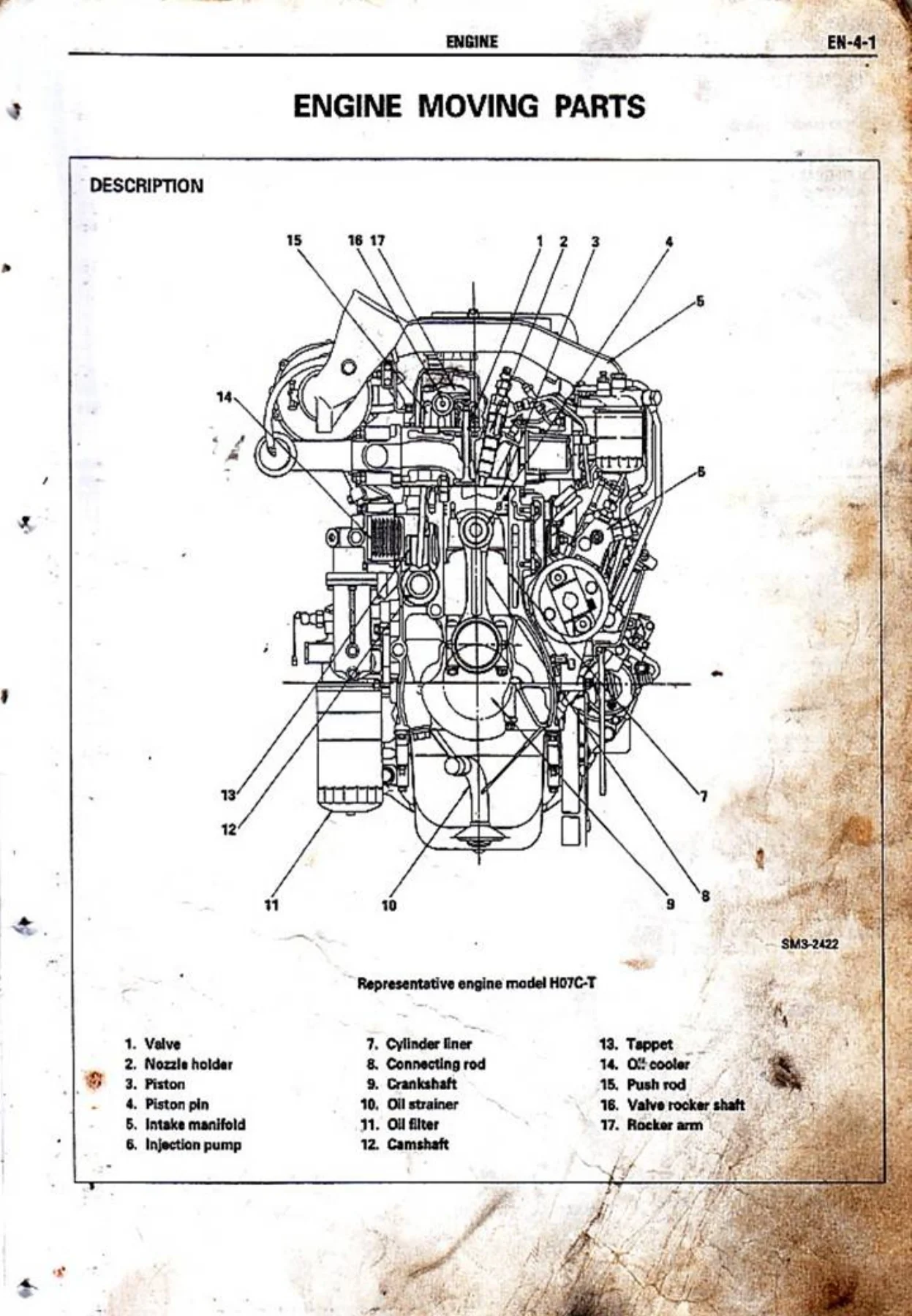 Hino H07C-T & H07D Industrial Diesel Engine Workshop Manual PDF Download - Image 2