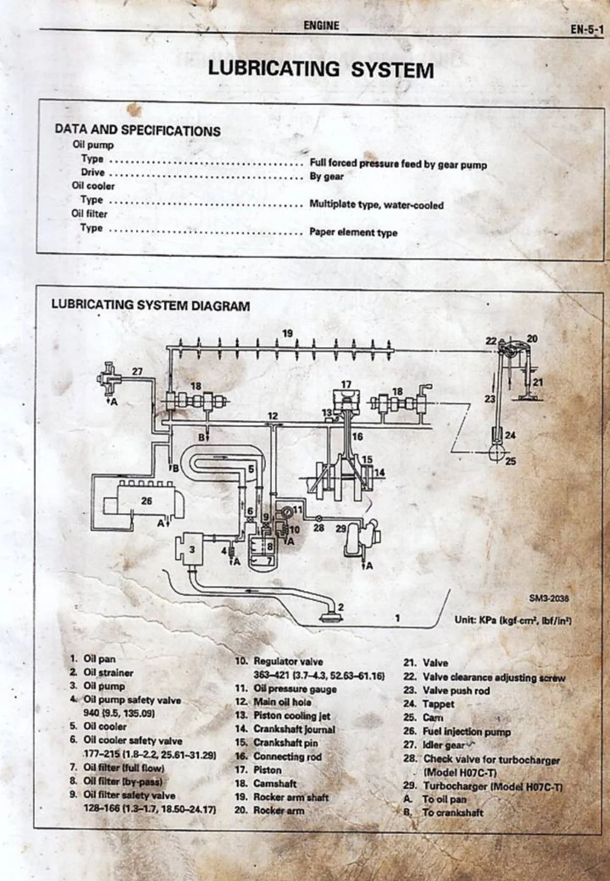 Hino H07C-T & H07D Industrial Diesel Engine Workshop Manual PDF Download - Image 3